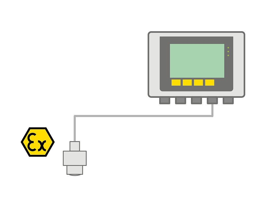 C2510-001-Ex Zone 1 Konzept.jpg [58.51 KB]