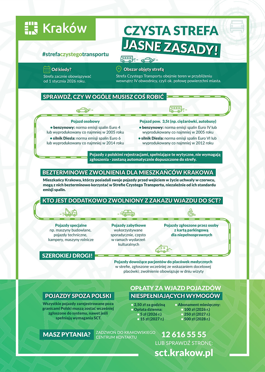 SCT polski.jpg [1.15 MB]