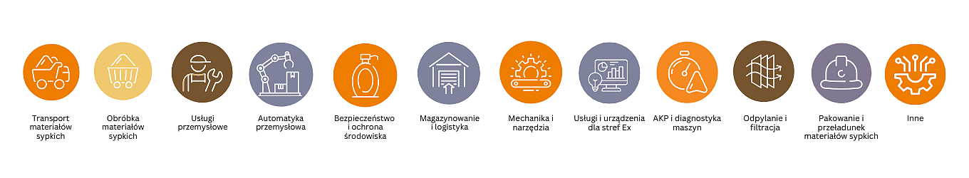 Branże wystawców.png [75.11 KB]